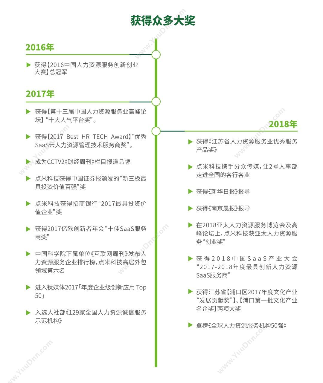 沈阳奥林软件开发有限公司 奥林飞跃版医药管理系统 医疗平台