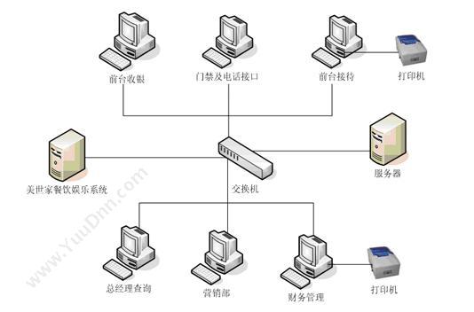 思迅客房5