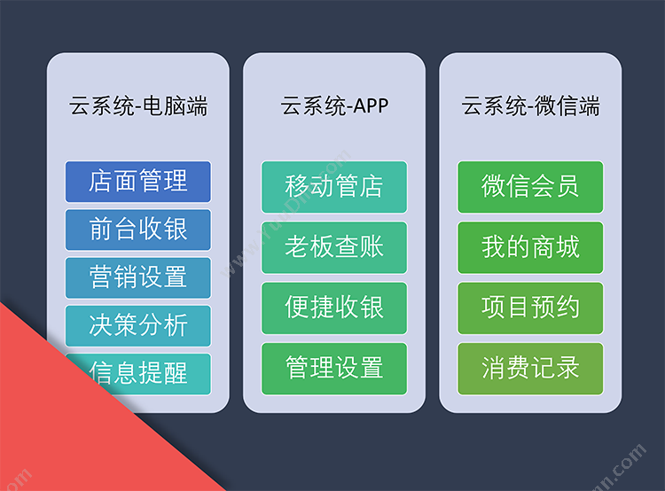 贵阳宏远计算机软件开发有限公司 捷作软件 进销存