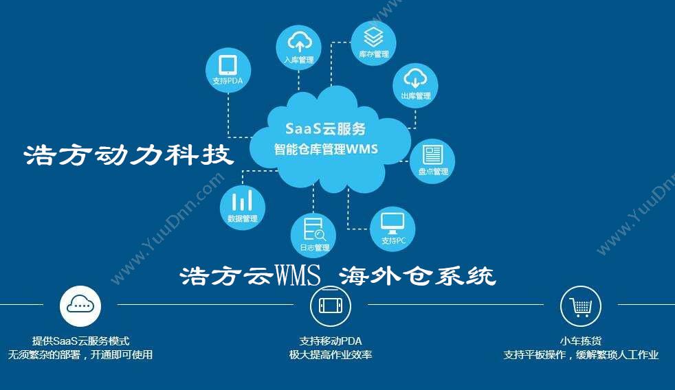 海外仓软件系统WMS 浩方软件