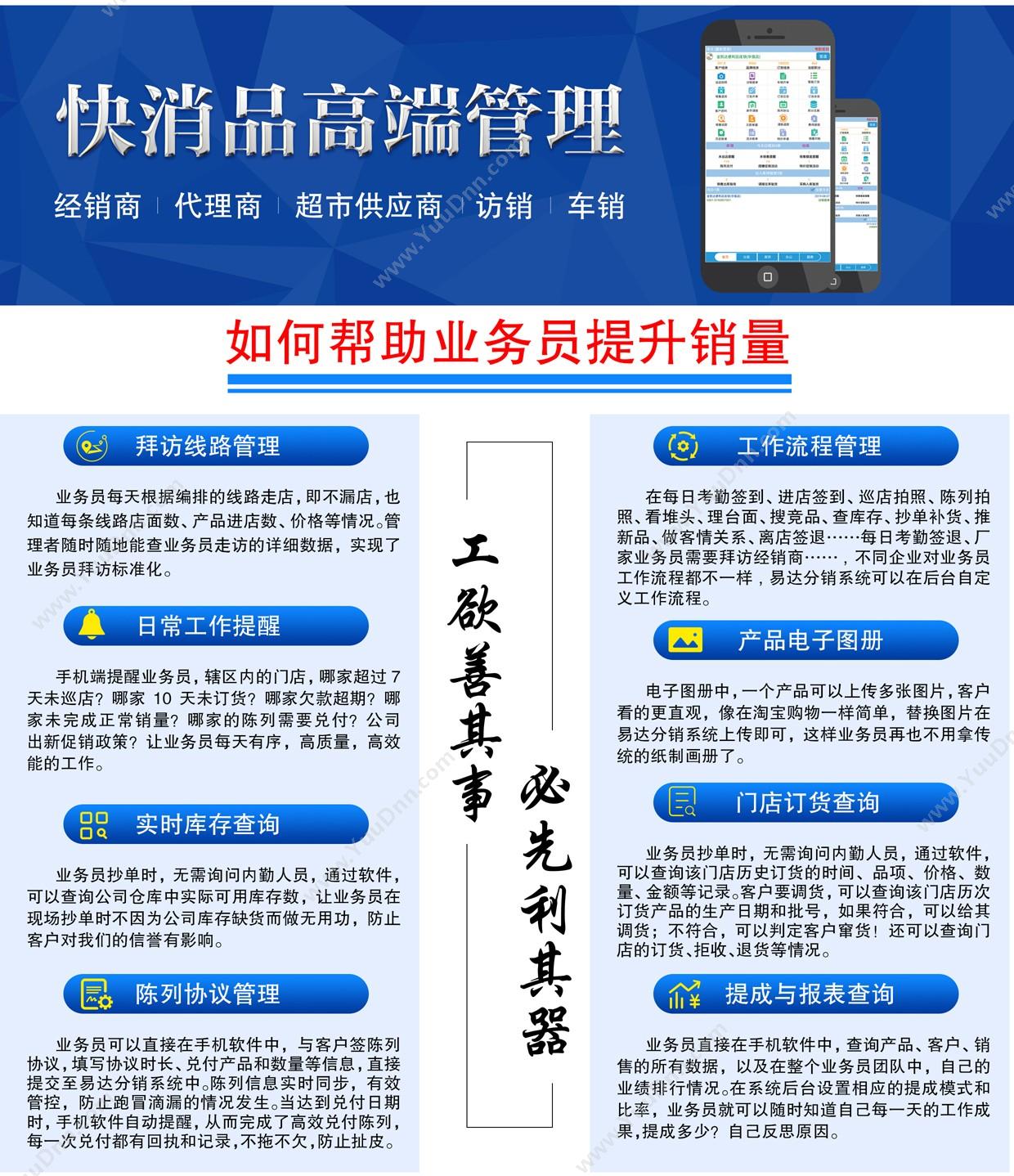 沈阳易达智联软件有限公司 商贸批发行业专用进销存管理系统-易达软件 进销存