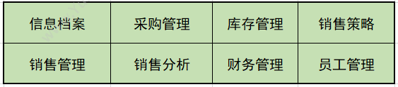 沈阳易达智联软件有限公司 调味品批发进销存管理系统-易达软件 进销存