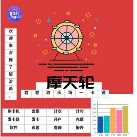 深圳市君联创新科技有限公司 游乐场计次限次刷卡系统 游乐园套票系统 游乐场