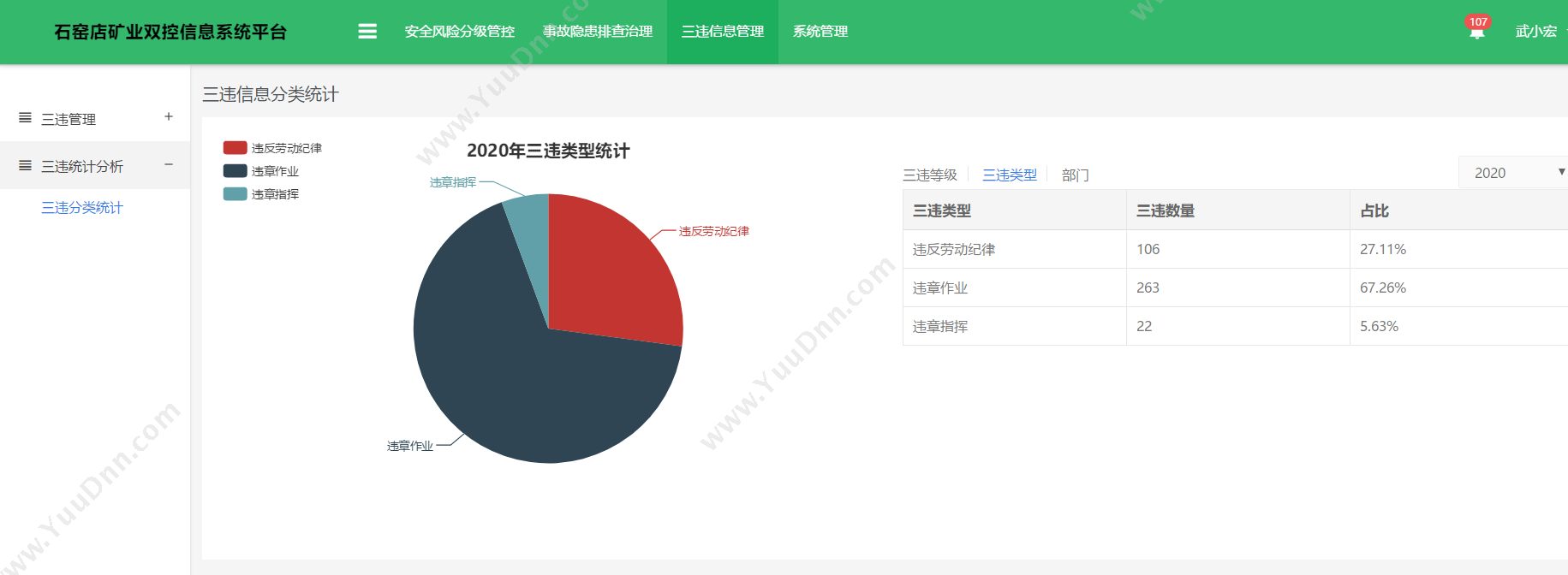 深圳源中瑞科技有限公司 浙江能耗在线监测系统，源中瑞能耗监测软件 酒店餐饮