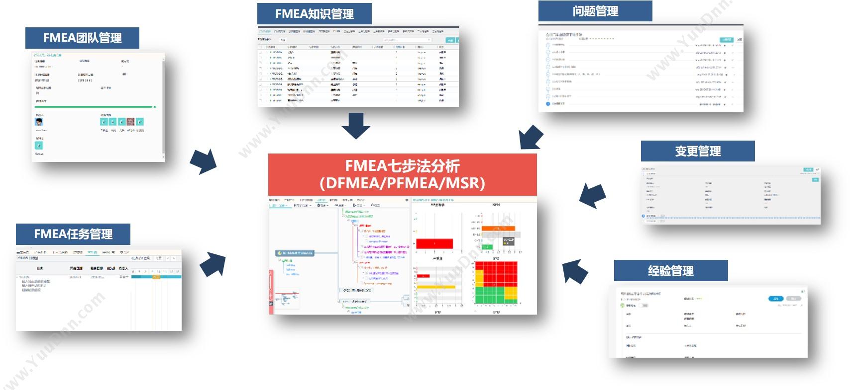 深圳市国元鼎盛科技有限公司 劳务派遣信息管理系统 劳务派遣