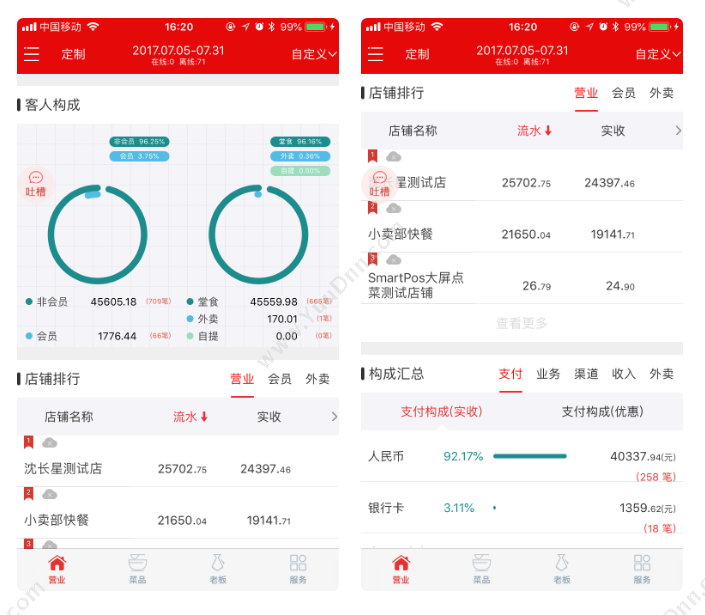 北京多来点信息技术有限公司 哗啦啦SaaS餐饮智能管理系统 酒店餐饮