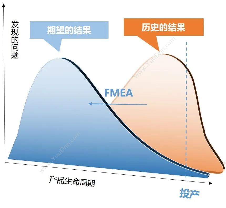 漳州市蓝途网络科技有限公司 蓝途极速开单软件 进销存