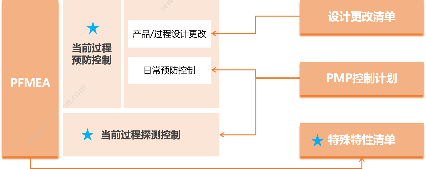 漳州市蓝途网络科技有限公司 蓝途极速开单软件 进销存