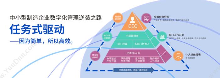 广州云点智造软件技术有限公司 全流程协同管理系统（电子制造 进销存