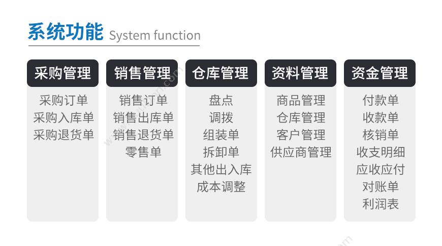 浙江远东工业开发有限公司 飞优进销存商贸版5用户 进销存