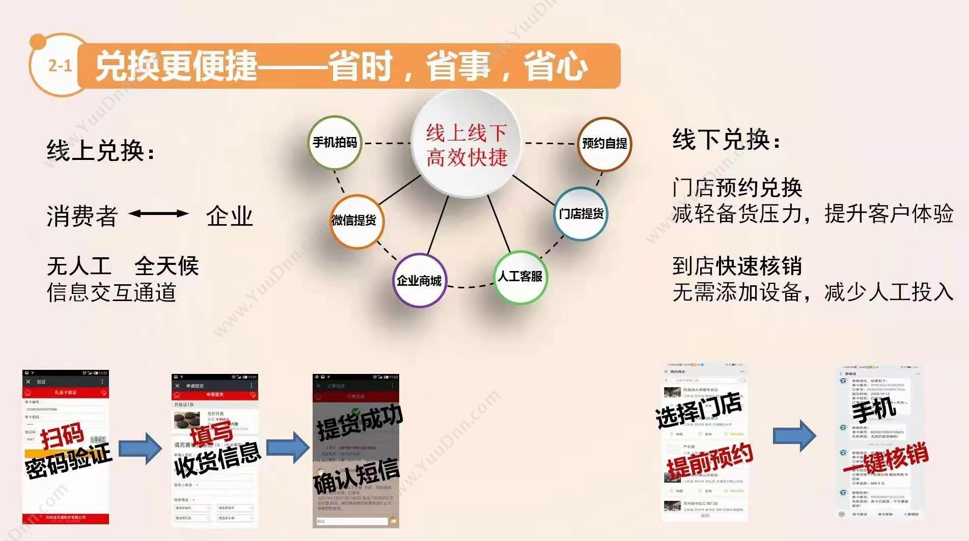 苏州金禾通软件 礼品卡册支持一级分销二级 分销礼品卡册兑换系统 分销管理