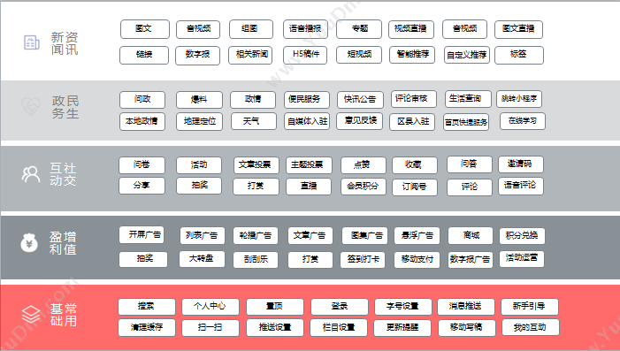 南昌德庆科技有限公司 德庆电子（数字）图书管理软件 信息化平台