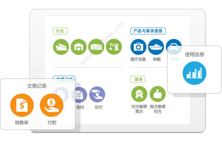 集中采购管理系统