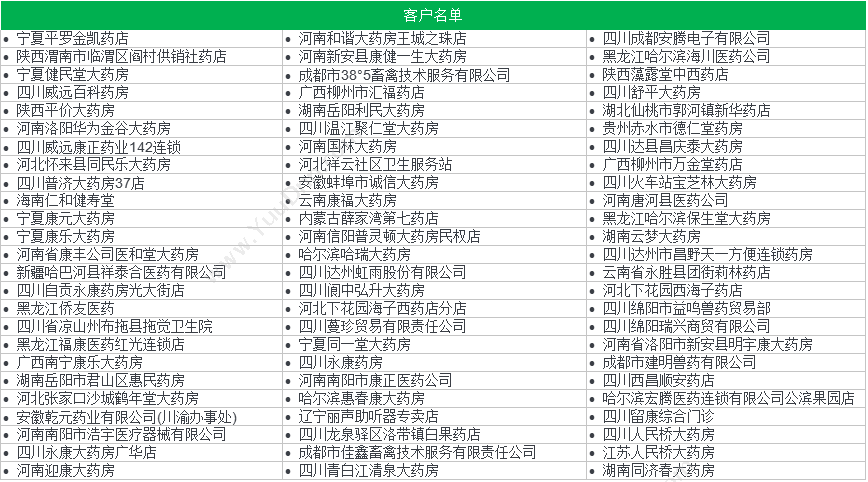 四川辛巴远扬科技有限公司 辛巴药神 进销存