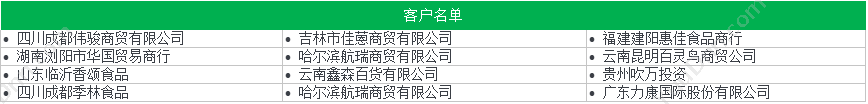 四川辛巴远扬科技有限公司 辛巴药神 进销存