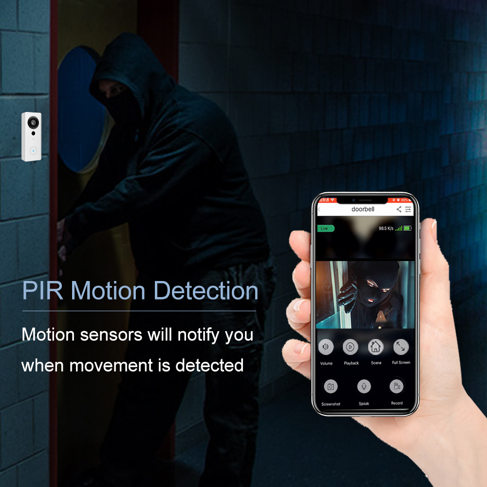 物果 Waterproof Smart WI-FI Doorbell 可视门铃