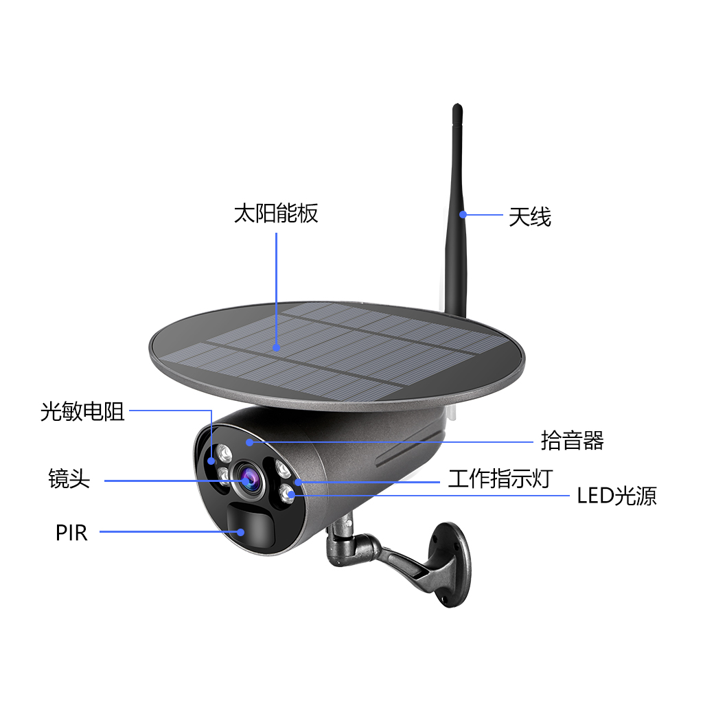 物果 太阳能监控摄像机室外防水家用监控夜视智能摄像机STG-3L 4G 摄像机