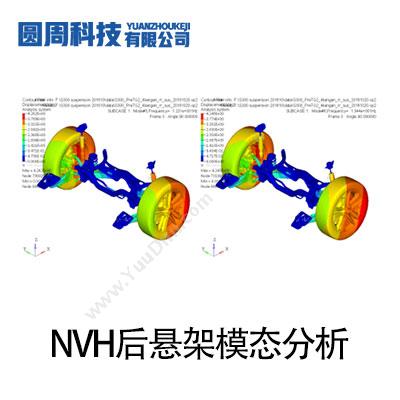 圆周科技NVH后悬架模态分析仿真软件