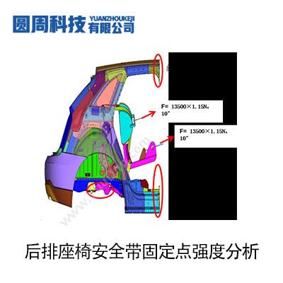 圆周科技后排座椅安全带固定点强度分析仿真软件