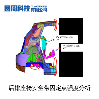 圆周科技 后排座椅安全带固定点强度分析 仿真软件