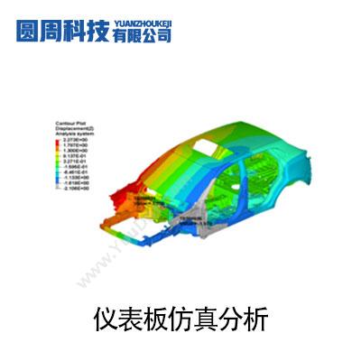 圆周科技仪表板仿真分析仿真软件