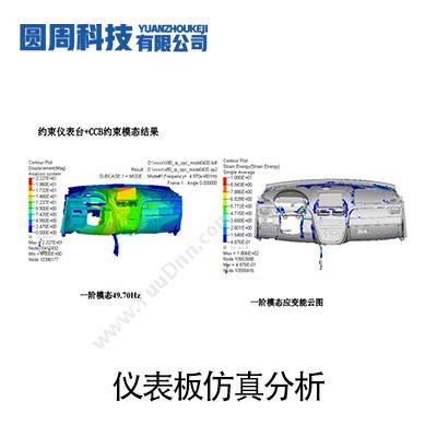 圆周科技仪表板仿真分析2仿真软件